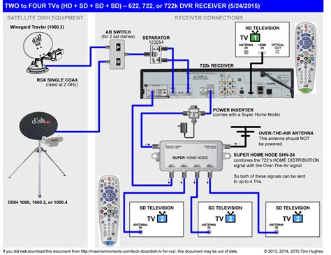 dish network smart card programmer|dish hopper 3 remote setup.